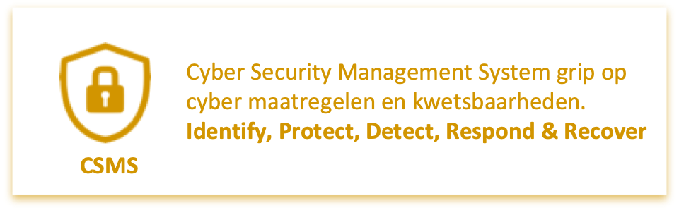 Cyber 2a-NL.png - IRM360