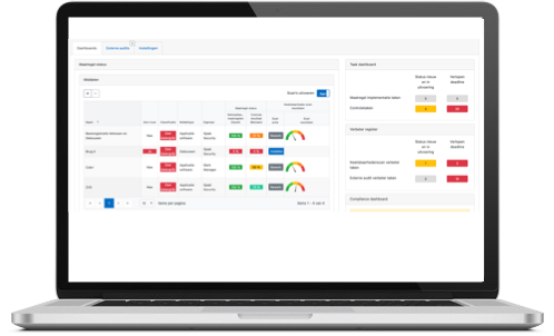 ScanCSMS.png - IRM360