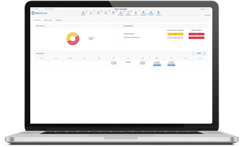 InternalAuditslaptop.png - IRM360