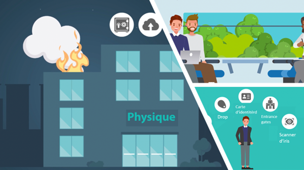 E-Learning-Uitleg-3-Luik-FR.png - IRM360