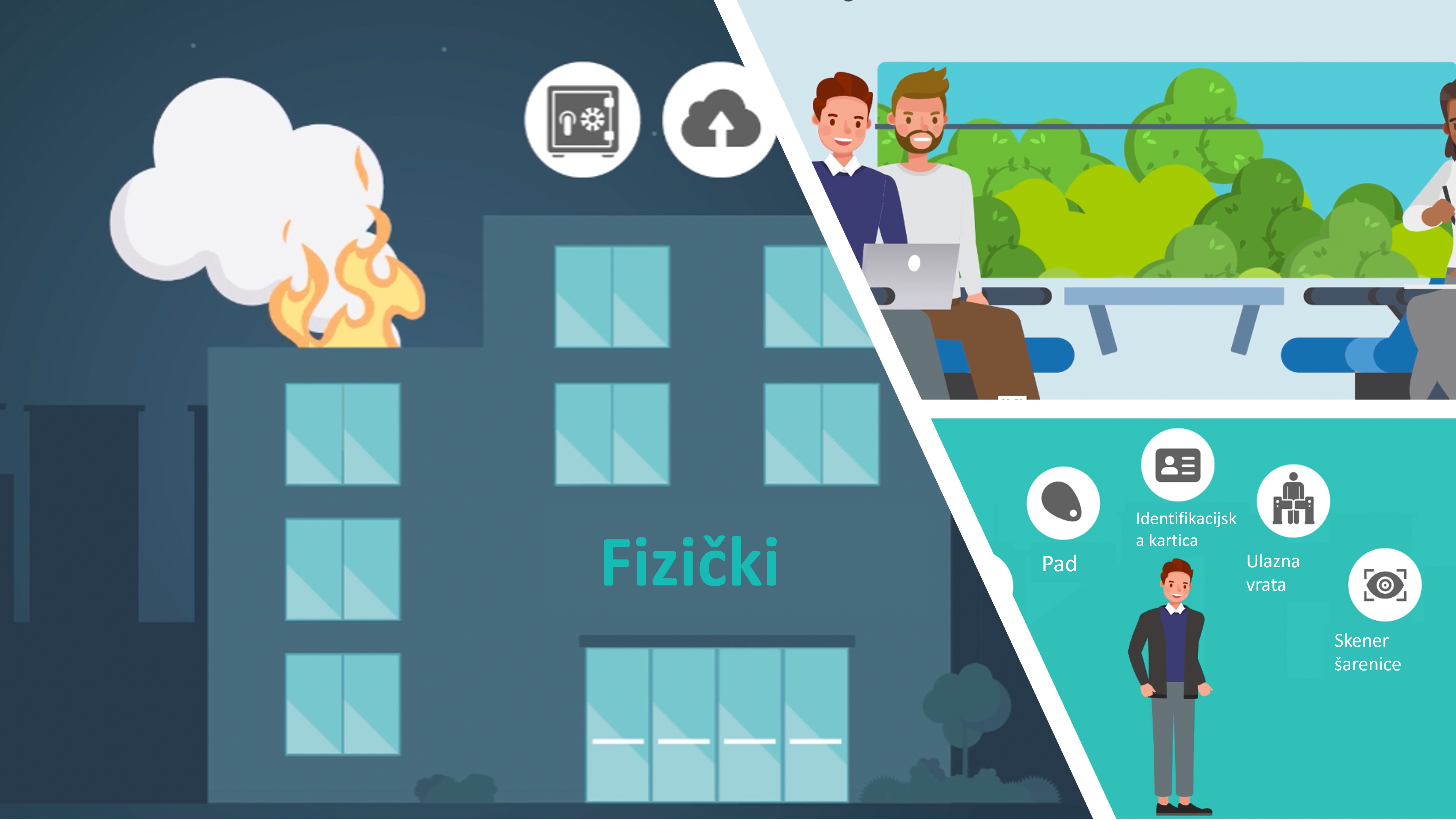 E-Learning-Uitleg-3-Luik-HR.png - IRM360