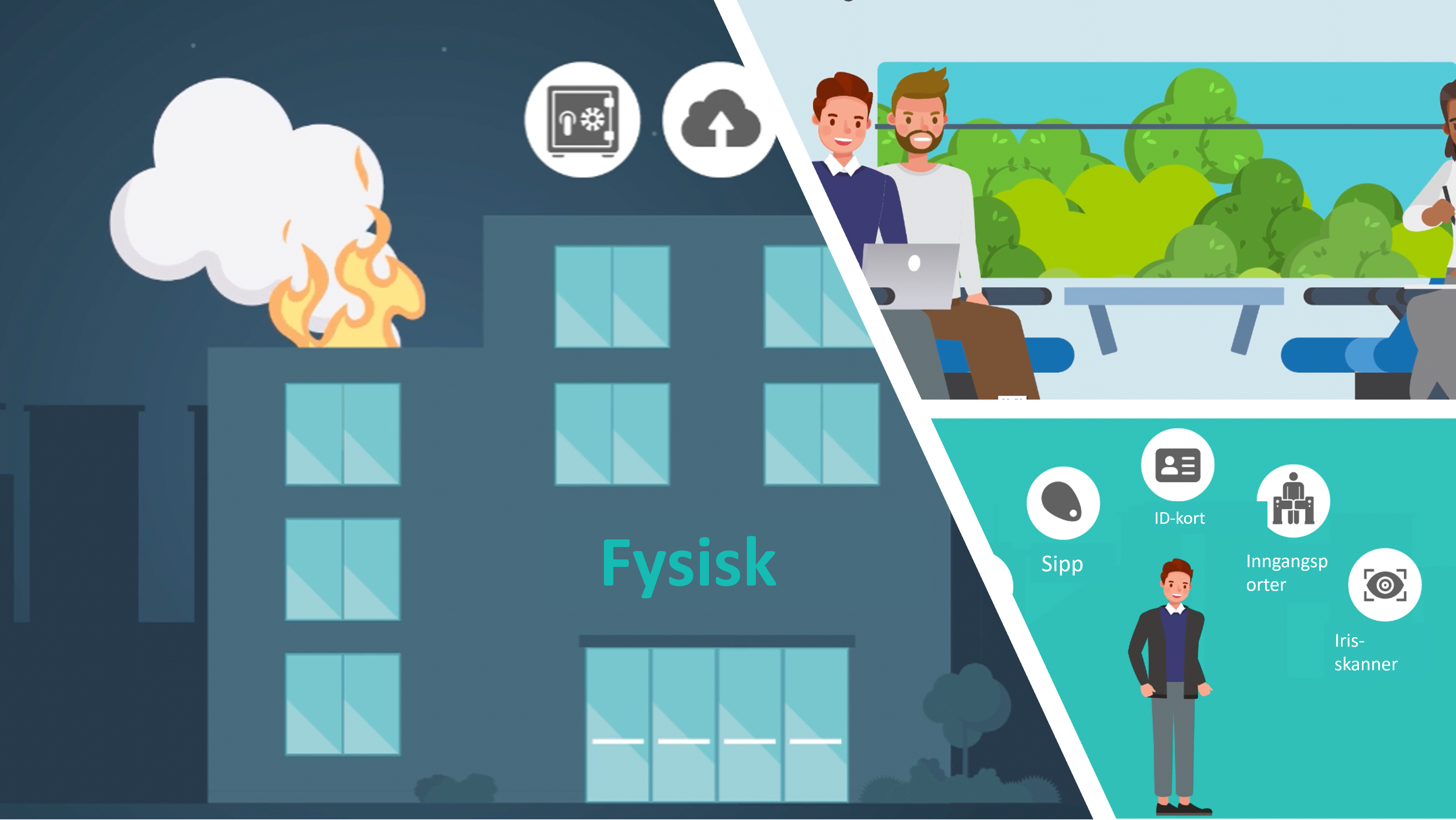 E-Learning-Uitleg-3-Luik-NO.png - IRM360