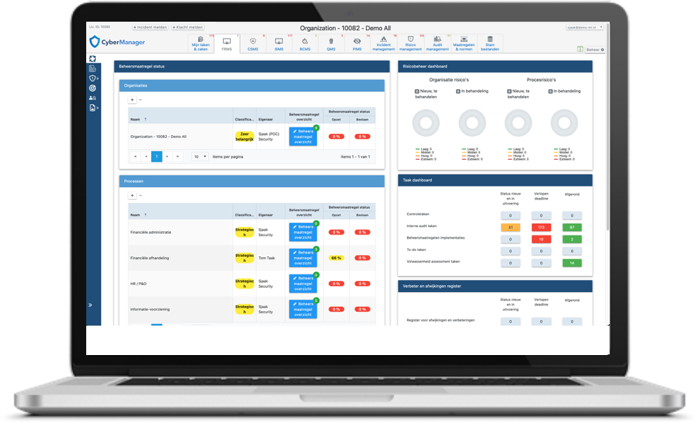 FRMS-2023.png - IRM360