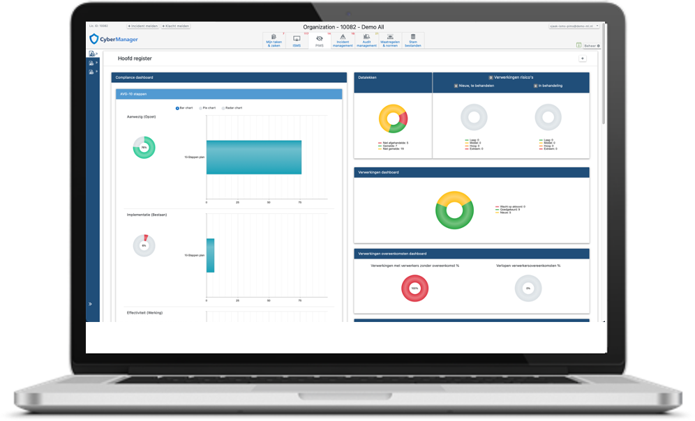 PIMS-2023.png - IRM360