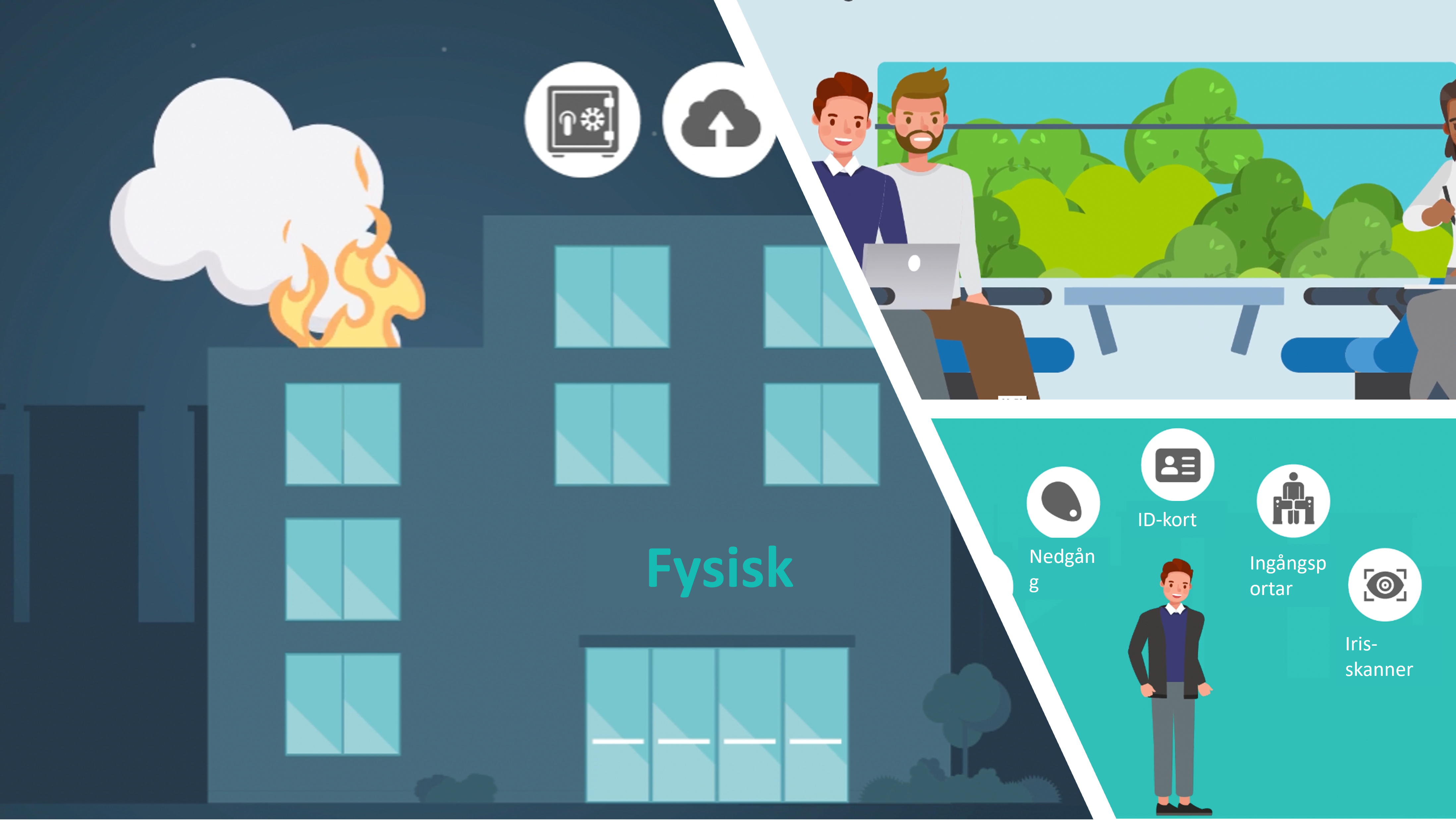 E-Learning-Uitleg-3-Luik-SE.png - IRM360