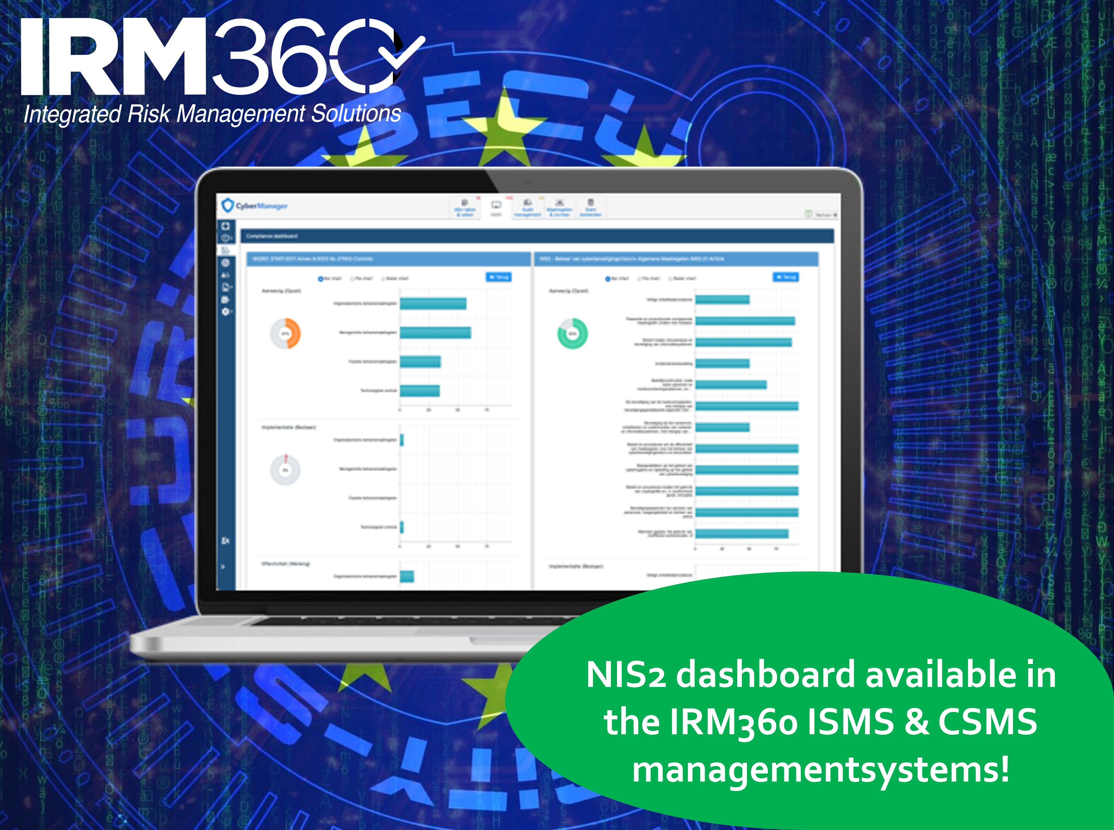 NIS2 dashboards and mappings available in the IRM360 CyberManager!  - IRM360